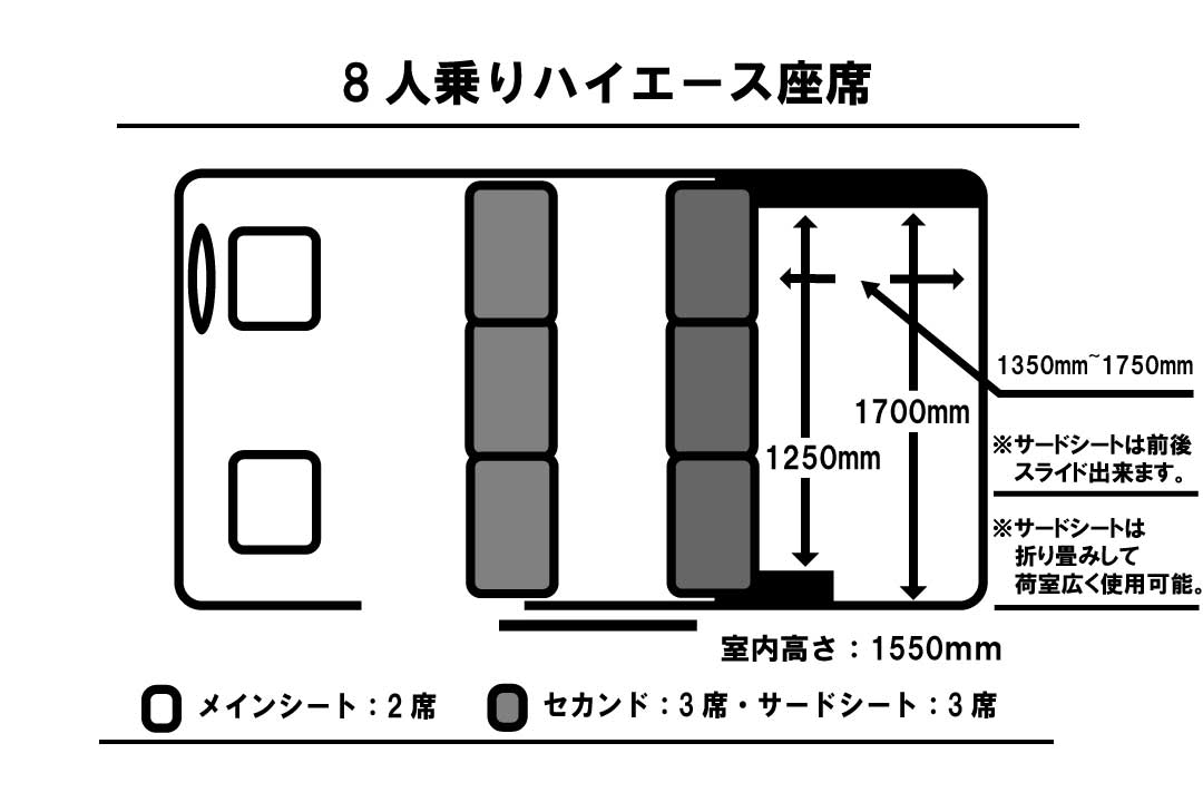 newH8　座席-①